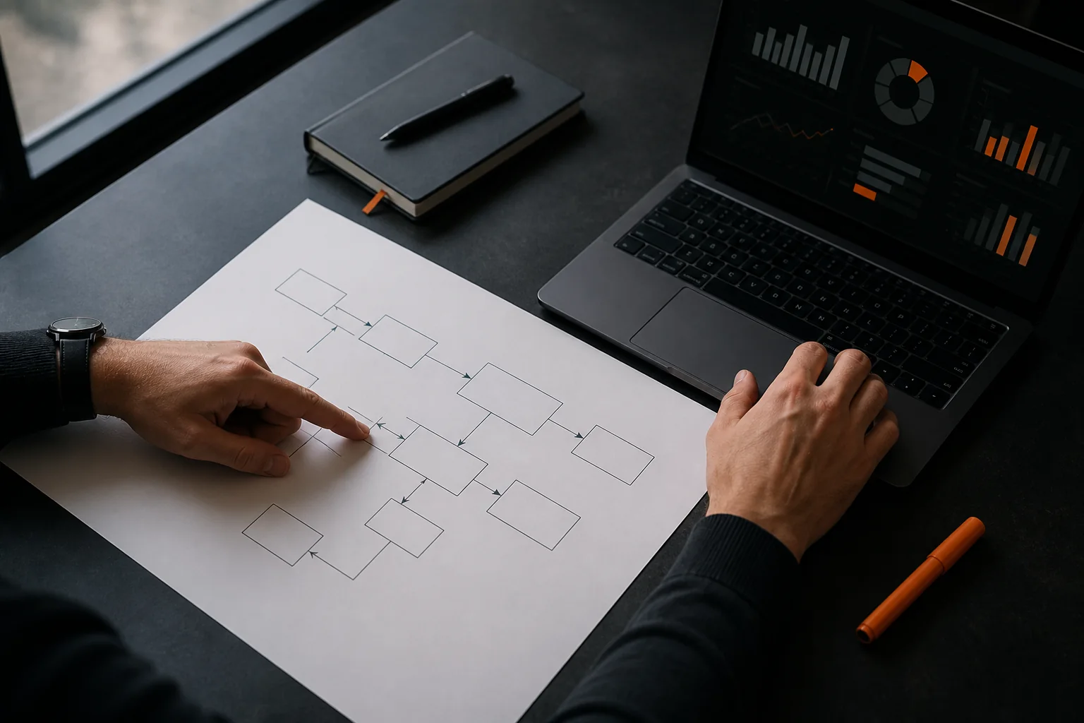 Operations consultant reviewing a workflow map beside a live reporting dashboard