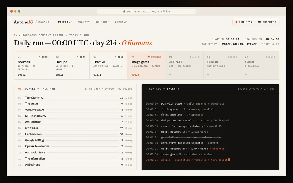 Representative Content Engine pipeline interface