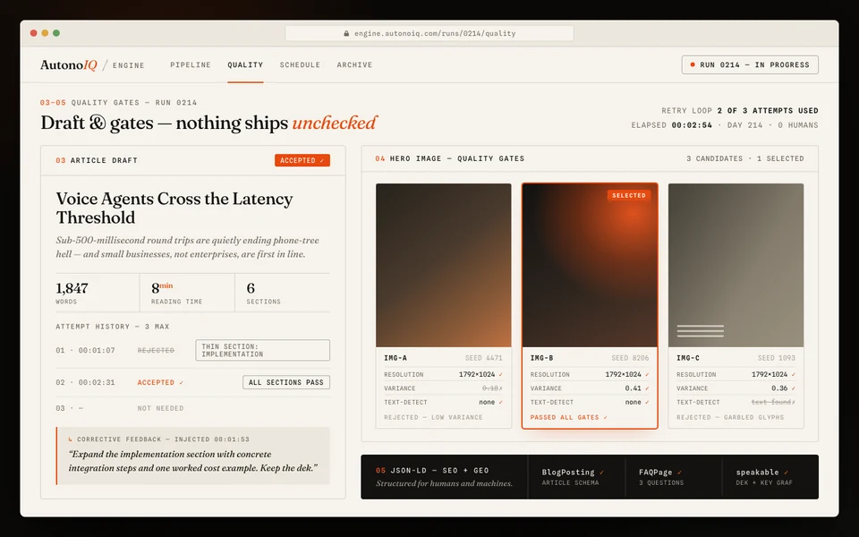 Representative Content Engine draft and quality gates interface