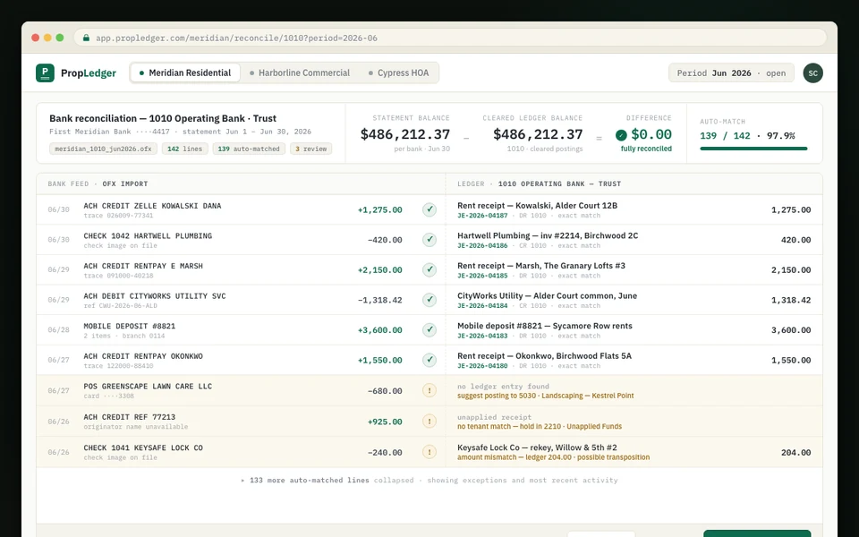 Representative property accounting reconciliation interface